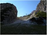 Ristorante Pietofana - Bivacco Baracca degli Alpini